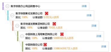 南京鐵路辦公用品銷售中心