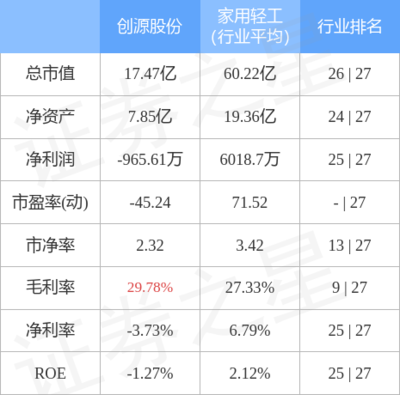 辦公用品銷售 策略、趨勢與成功之道